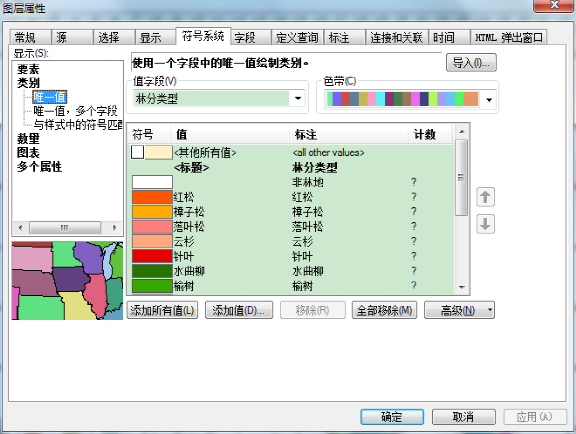 如何基于ArcGIS的林业专题地图制作与输出的图16